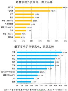 户外运动品牌排行榜——你值得拥有的装备指南