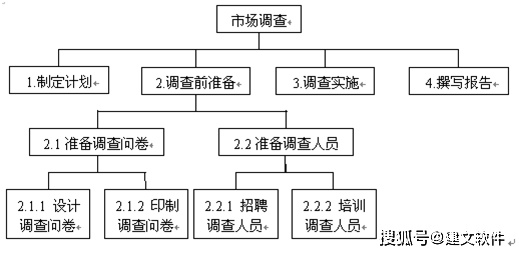 谁知道白条能套出来吗,白条套现的可行性分析与风险评估