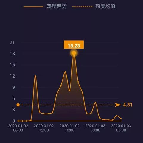 杭州防晒霜加盟品牌大揭秘