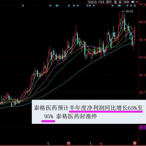 新加坡医药品牌的全球影响力