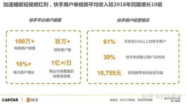 快手先用后付套出来陷阱,快手先用后付套出来陷阱