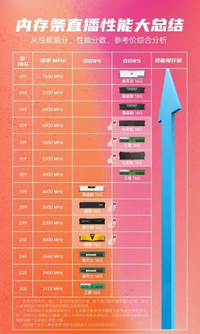 电脑品牌梯队的风云变幻