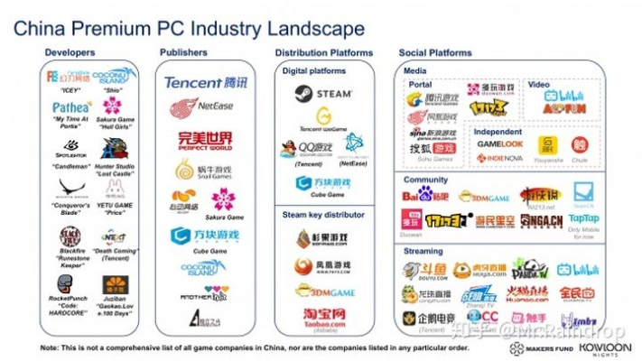 外资电脑品牌在中国市场的挑战与机遇