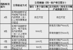 羊小咩便荔卡包购物额度能提现吗,羊小咩便荔卡包购物额度提现指南