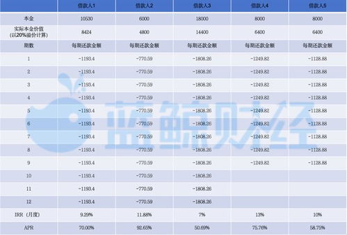 羊小咩如何套现,羊小咩如何套现，深度解析与实用操作指南