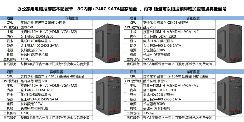 电脑主机品牌整机选购指南