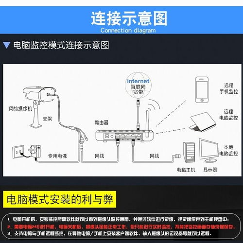 酒店怎么查监控探头记录,酒店怎么查监控探头记录，一步步教你如何操作