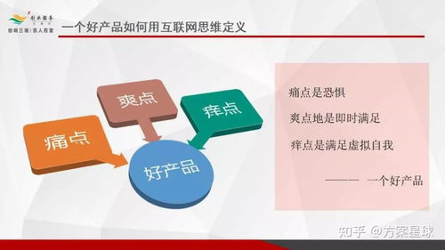 医药品牌推广渠道的多维策略