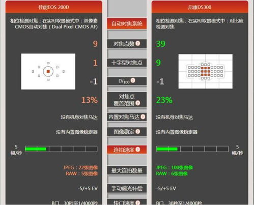 户外品牌大比拼，性能与时尚的完美结合