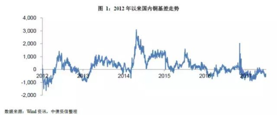 羊小咩套现几个点,羊小咩套现现象解析，几个点的深入探讨