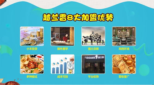 加盟早教店，成本与回报的权衡