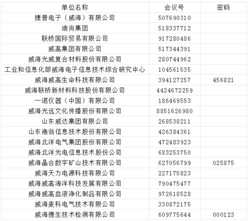 酒店电梯保养记录怎么查,酒店电梯保养记录怎么查？一文带你了解