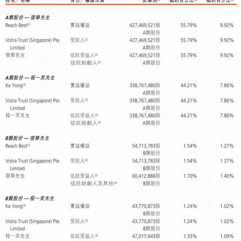 深圳快手先用后付套出来怎么样,深圳快手先用后付套现的实用攻略