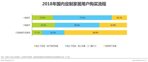 美业加盟新品牌的选择与考虑因素