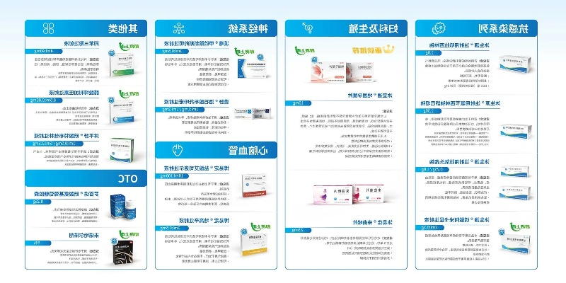 掌握医药品牌信息的小窍门