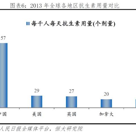 药企危机公关之道——化解信任危机，赢回市场信任