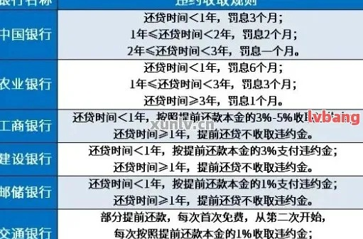 白条兑米套出来,白条兑米套出来，如何巧妙运用信用卡或贷款进行消费与资金周转