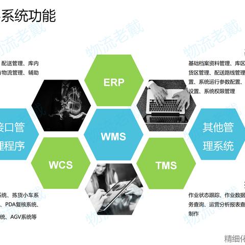 医药品牌运营设计的艺术与实践