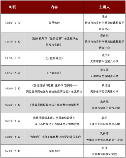 医药品牌培育的艺术与实践