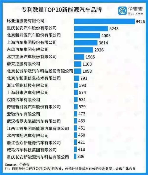 日本医药品牌撒的崛起之路