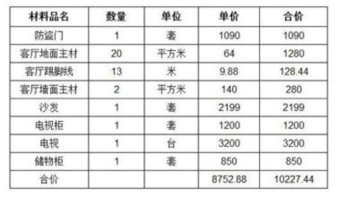 廊坊装修材料品牌大揭秘