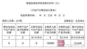 怎样查酒店的开放记录表,怎样查酒店的开放记录表——一步步教你轻松搞定