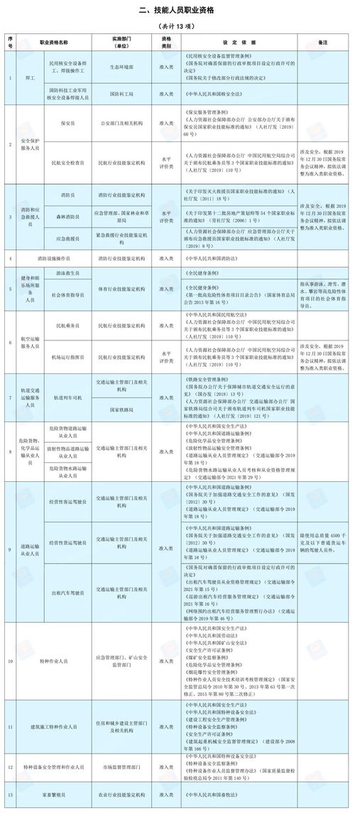 怎么去酒店查记录,怎么去酒店查记录，实用指南与案例分析