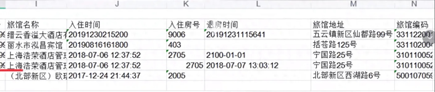 网络怎么查开房记录吗,网络怎么查开房记录吗