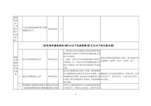 酒店怎么查火灾记录单,酒店怎么查火灾记录单——实用指南