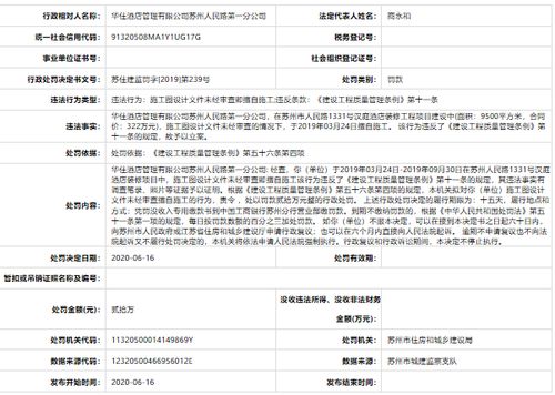 法院会查酒店记录吗,法院是否会查询酒店记录？解读相关法律规定与实际操作