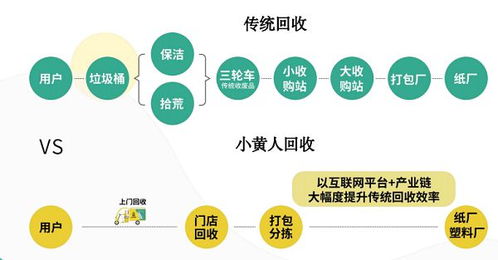 加盟甜品店的选择与考虑因素