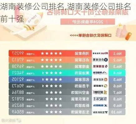 揭秘品牌装修公司的行情