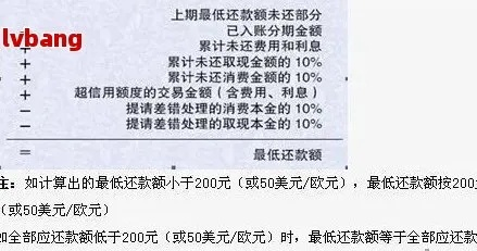 美团月付可套出来吗安全吗,美团月付的套现与安全性分析