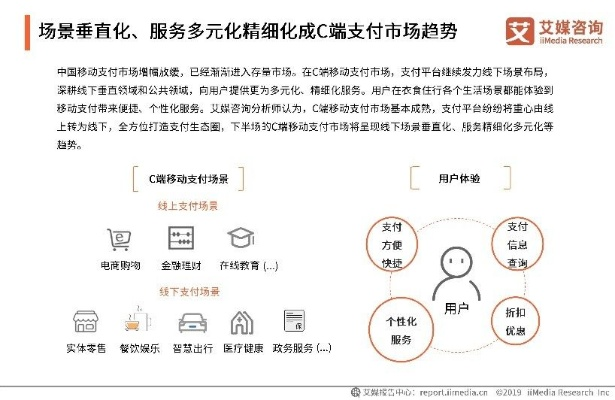 美团月付怎么套出来啊2023,美团月付如何套现？2023年攻略全解析！