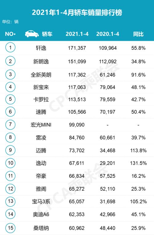 俄罗斯母婴品牌排行榜大揭秘