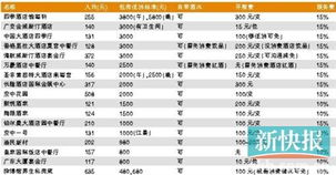 最新查酒店开房记录查询,最新查酒店开房记录查询，步骤、方法与案例详解