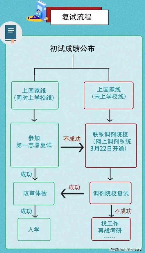 公安查酒店会有记录吗,公安查酒店会有记录吗？详解流程与注意事项