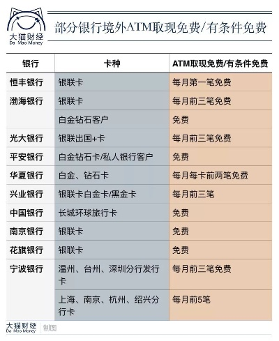 羊小咩套现什么最划算,羊小咩套现攻略，如何最划算地利用你的信用额度？