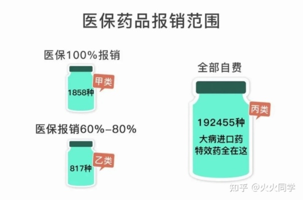 揭秘平价医药品牌项链的真相