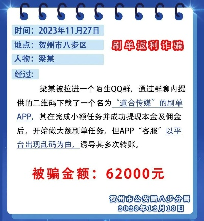 羊小咩500套现,羊小咩500套现，实用攻略与案例分析