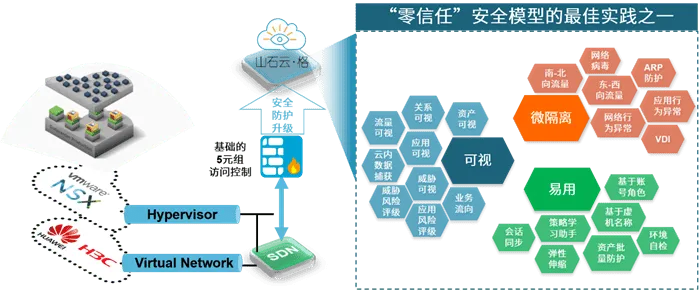 白条自己能套出来吗安全吗,探索金融安全与个人信用，白条套现的可能性与风险