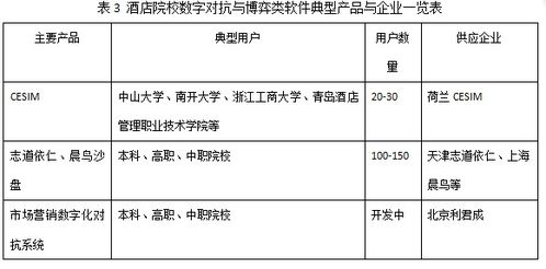 学校会查学生酒店记录吗,学校是否会查学生的酒店记录，探讨、分析与理解