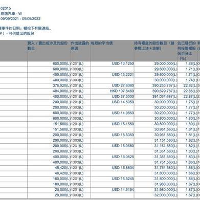 美团月付套出来怎么弄到微信,轻松掌握美团月付套现到微信的秘诀