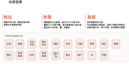 羊小咩便荔卡包手续费多少,羊小咩便荔卡包手续费详解