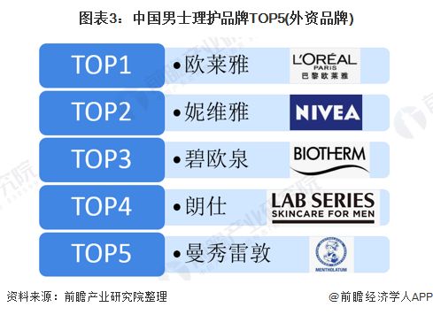 品牌加盟的重要性与优势分析