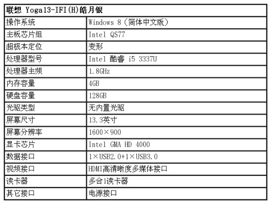 轻松掌握电脑型号的秘密