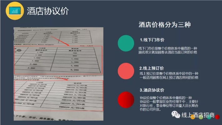 分金线度怎么查酒店记录 分金线度怎么查酒店记录——详细步骤与案例分析