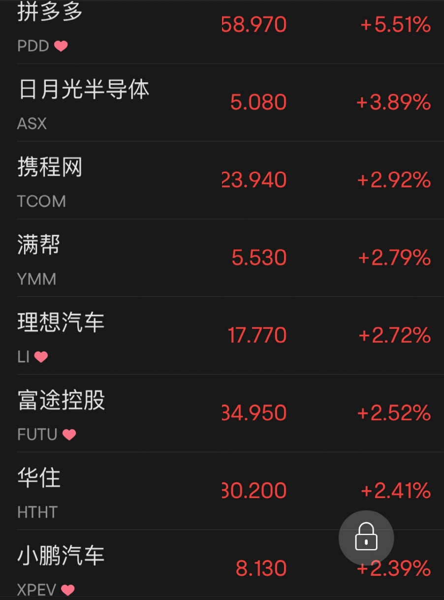 1994年11月21日是什么星座,1994年阴历11月21日是什么星座