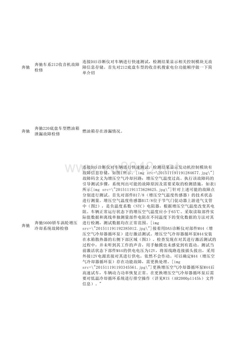 奔驰故障码0521,奔驰故障码0521 0632