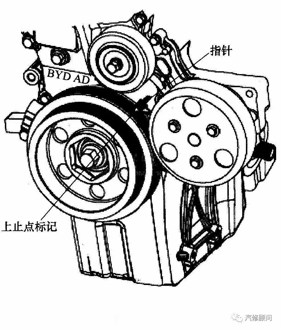 比亚迪473qb发动机正时链条图解,比亚迪473qb发动机正时链条怎么对